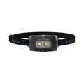  Ledlenser HF4R Core Headlamp