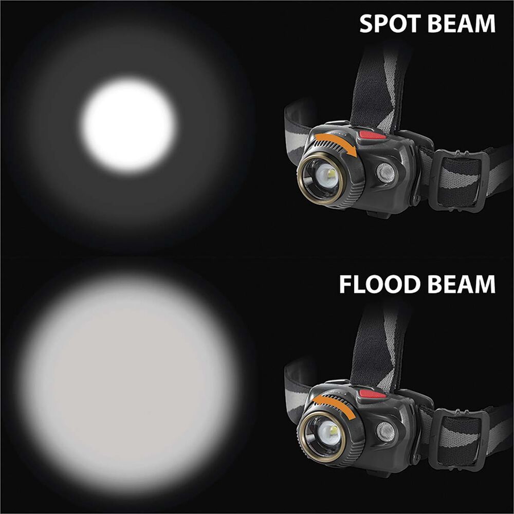  Wanderer Moonbeam Rechargeable Focus Control Headlamp 580 Lumens