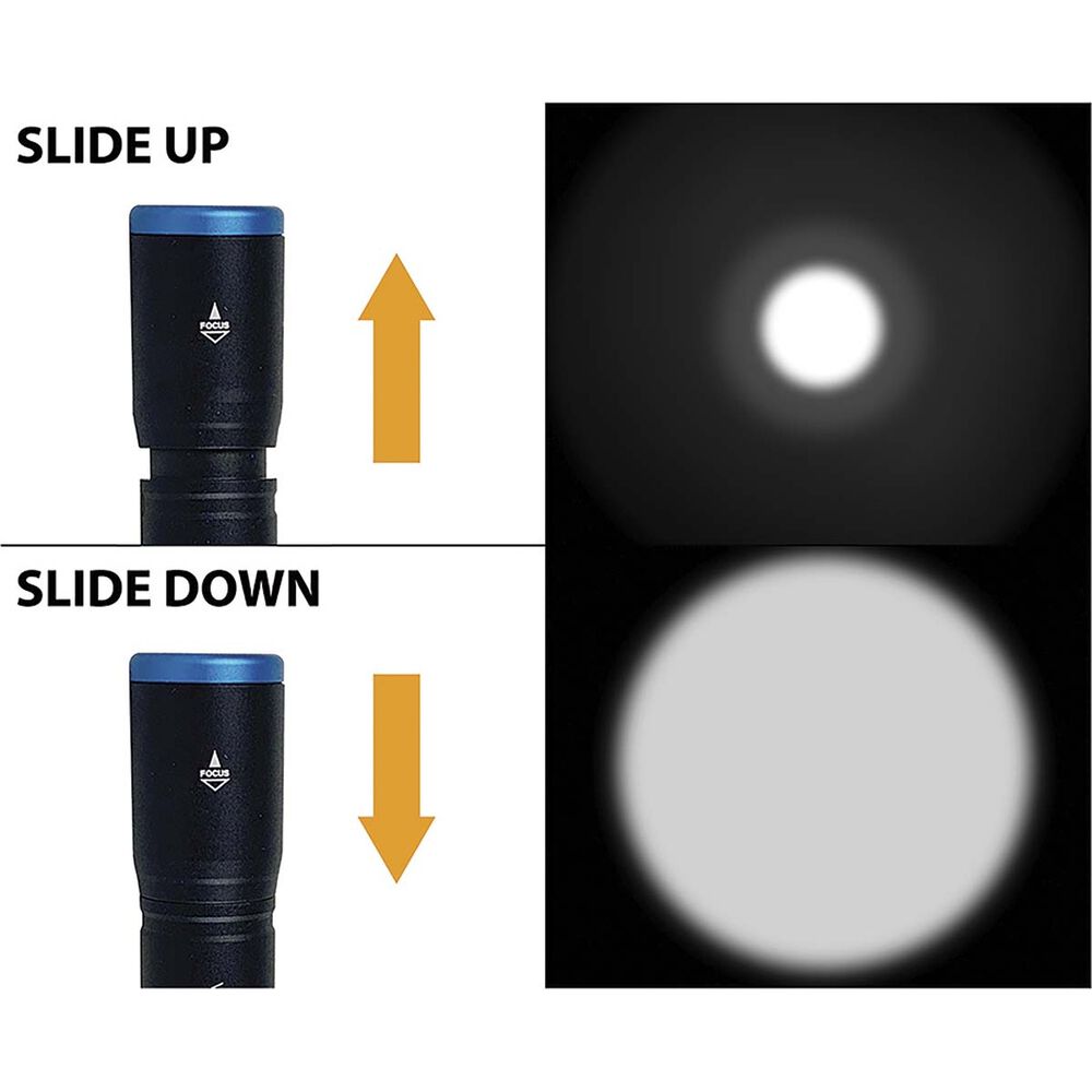  Wanderer Moonbeam Rechargeable Torch 1000 Lumens