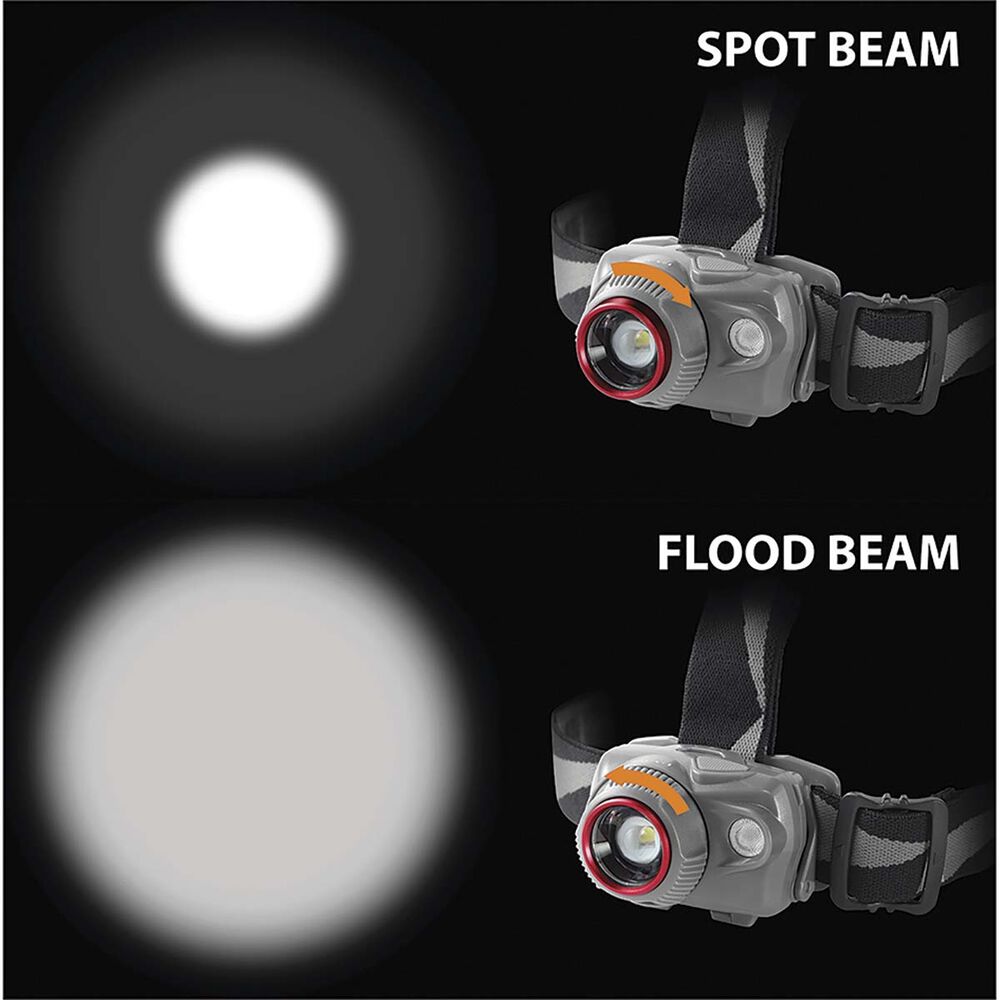  Wanderer Moonbeam Focus Control Headlamp 250 Lumens